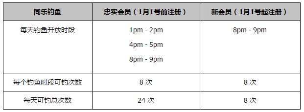 在这样的特殊时期，作为出品人，如此有魄力，如此义无反顾支持一部新导演的作品，我想无论对于我的现在还是未来都意味着极大的鼓舞